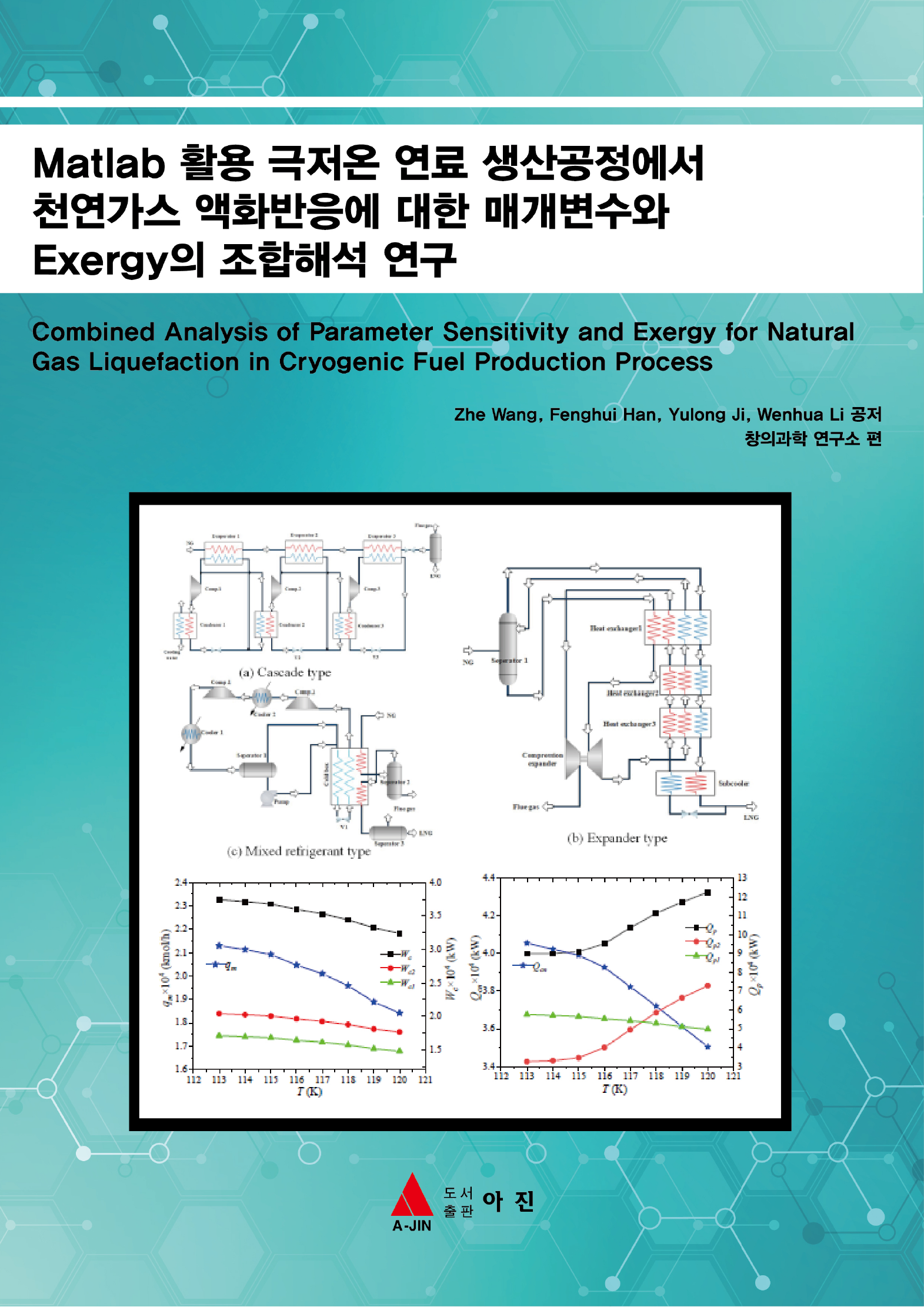 Matlab 활용 극저온 연료 생산공정에서 천연가스 액화반응에 대한 매개변수와 Exergy의 조합해석 연구