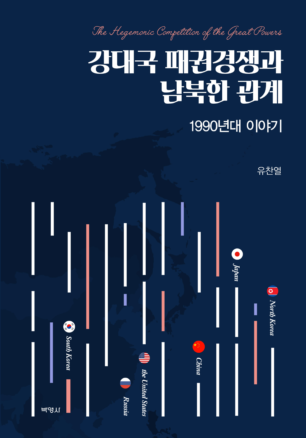 강대국 패권경쟁과 남북한 관계 (1990년대 이야기)